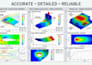 perform cfd, fea, stuctural and thermal analysis using ansys, comsol and abaqus
